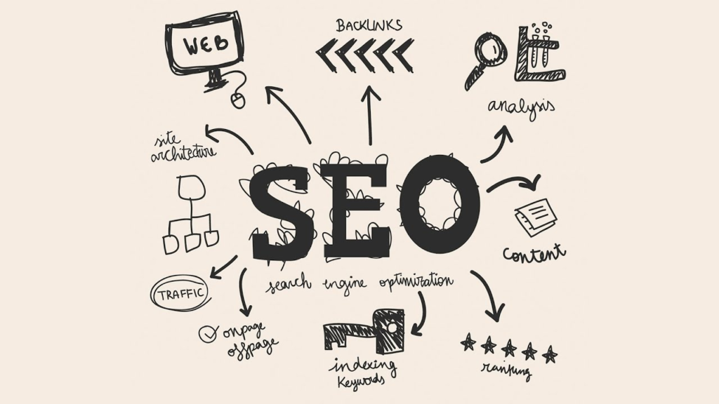 SEO Agency in Dubai