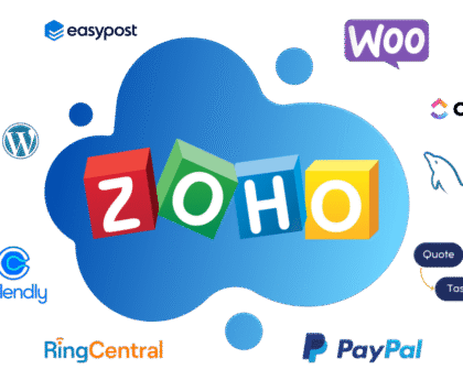 zoho crm integration services
