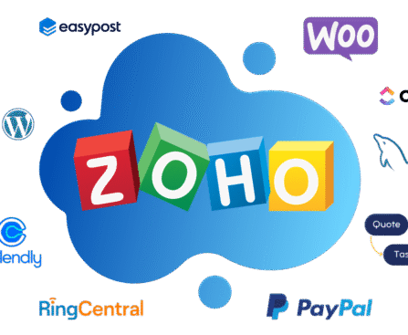 zoho crm integration services