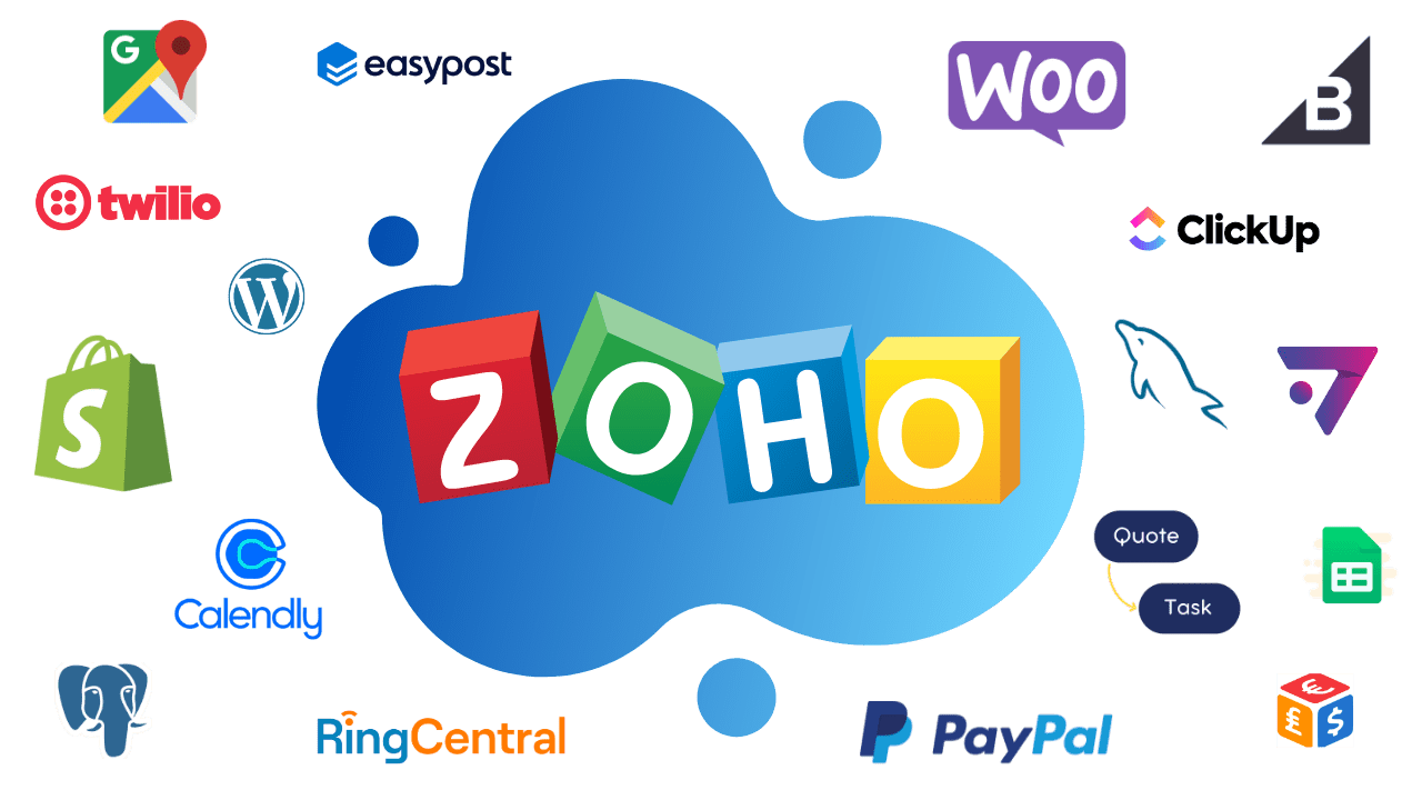 zoho crm integration services