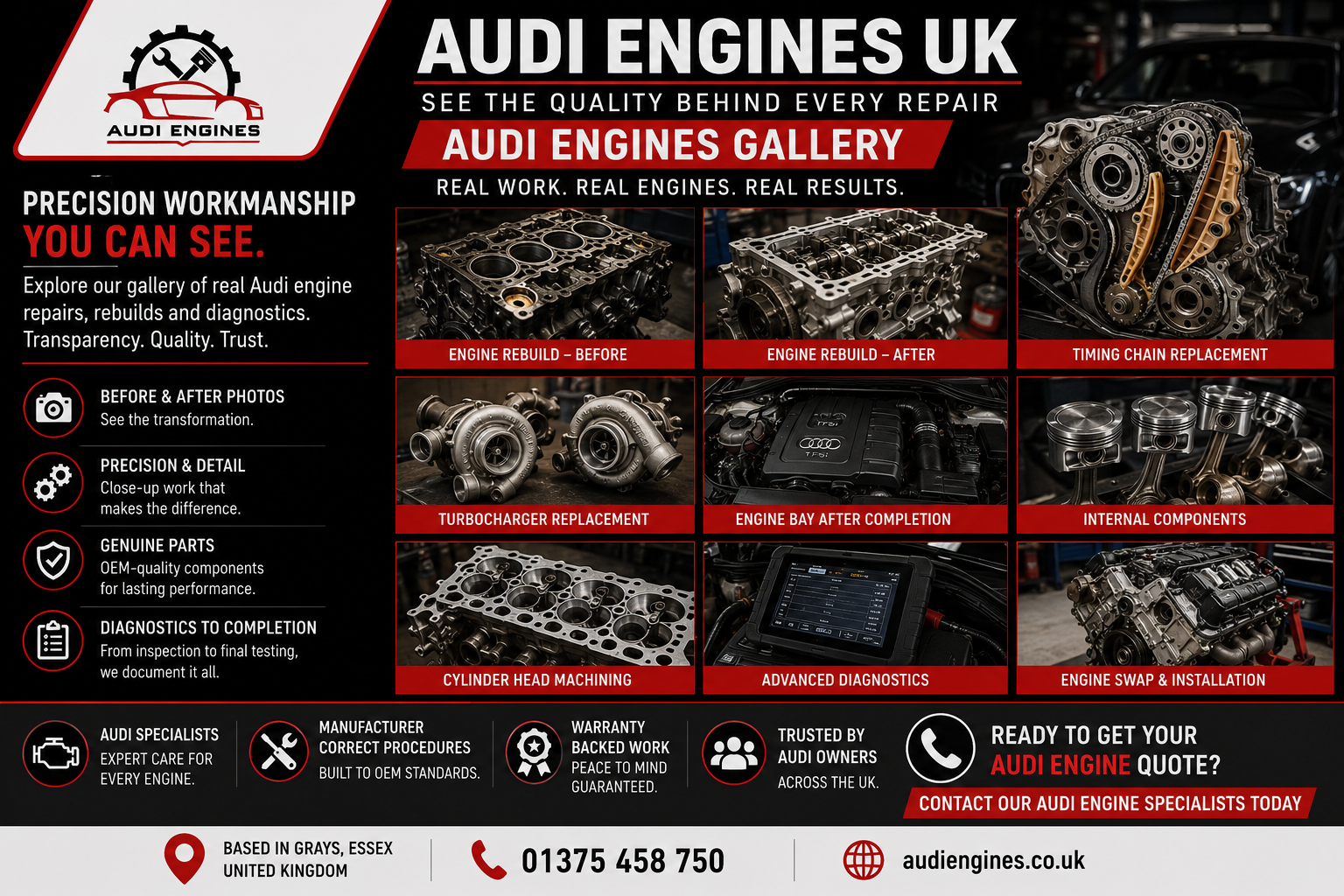 Audi Engines UK