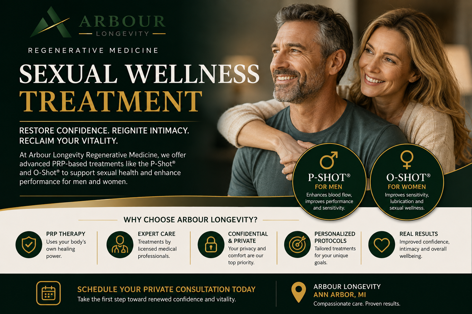 Arbour Longevity Regenerative Medicine