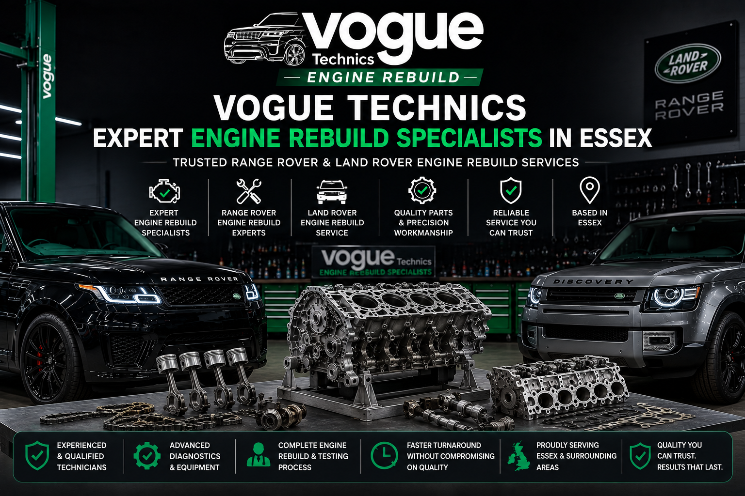 Vogue Technics