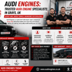 Audi Engines