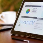 PPC Mangement